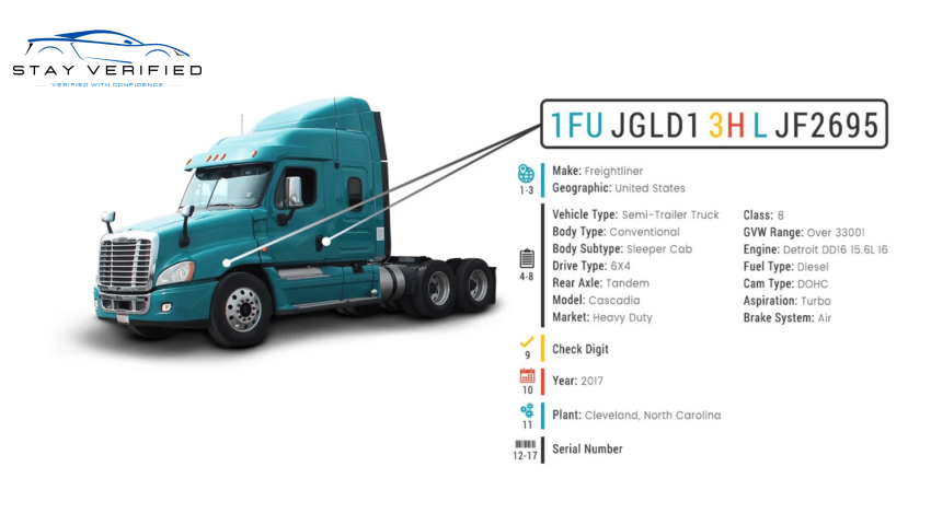 Truck History Report