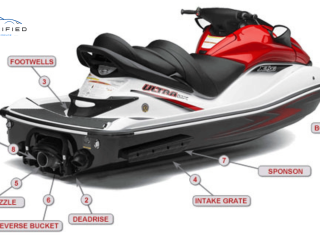 Jet Ski  History Report